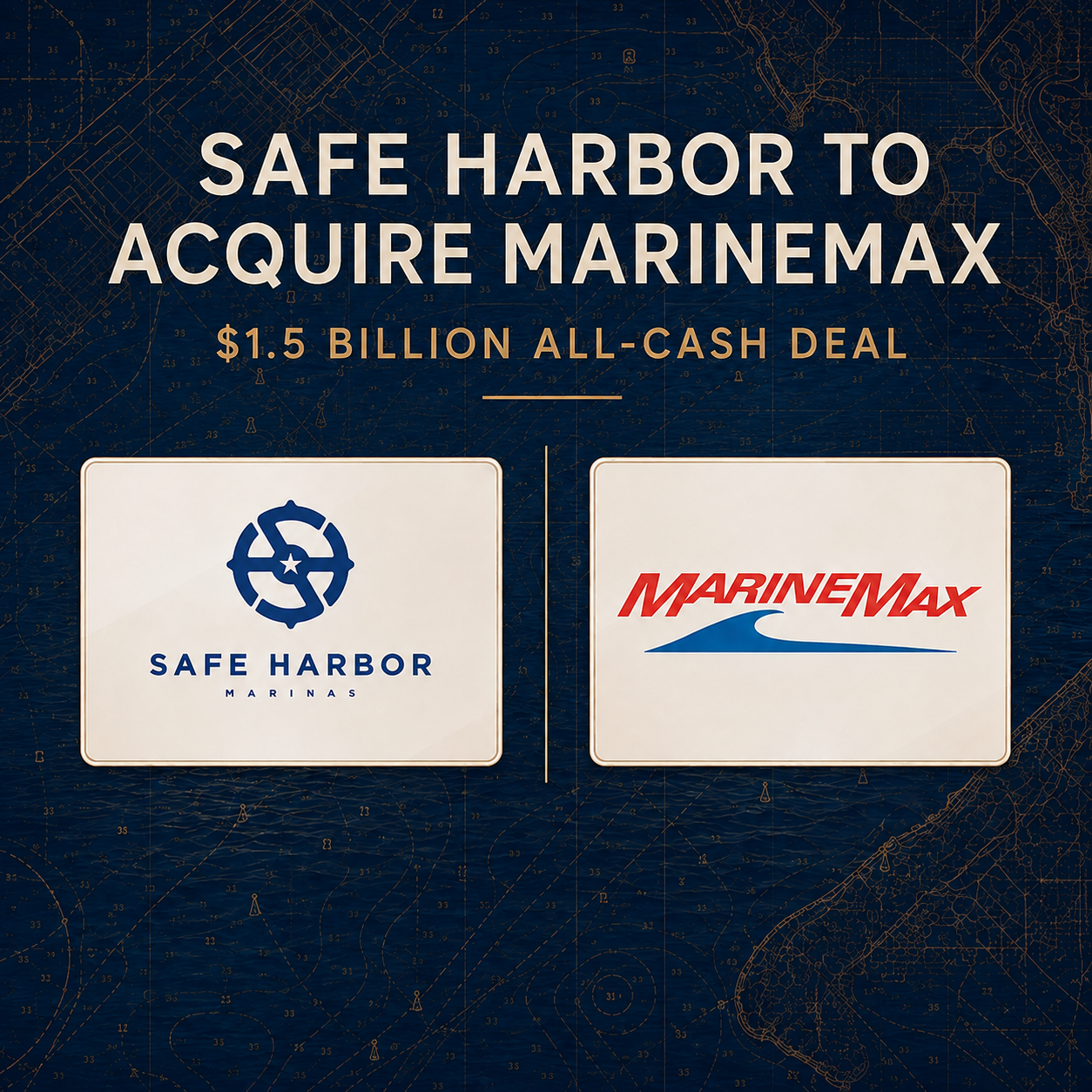 Graphic announcing Safe Harbor’s proposed $1.5 billion all-cash acquisition of MarineMax, with both company logos.